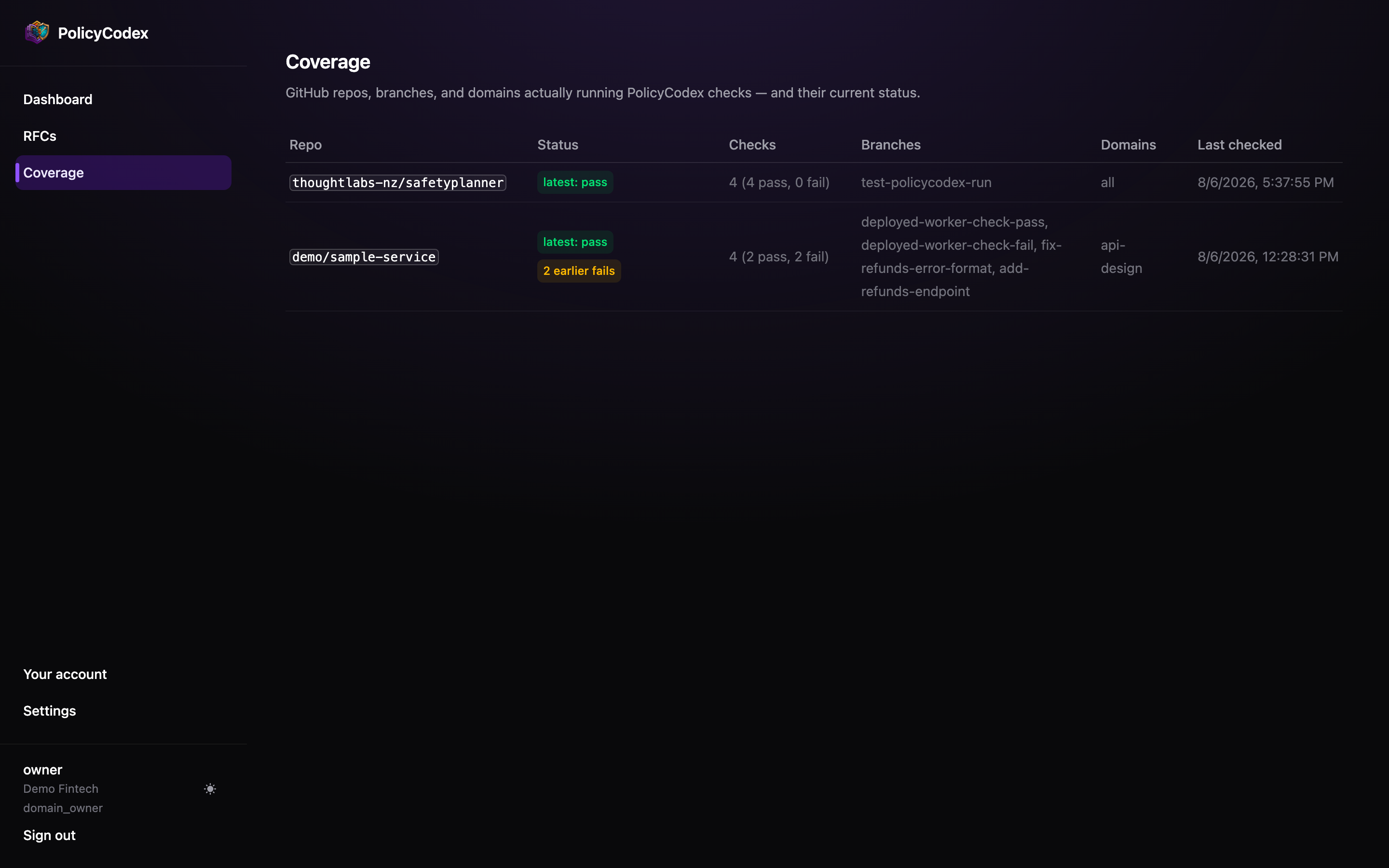 The Coverage page listing repositories with status badges, check counts, branches and domains