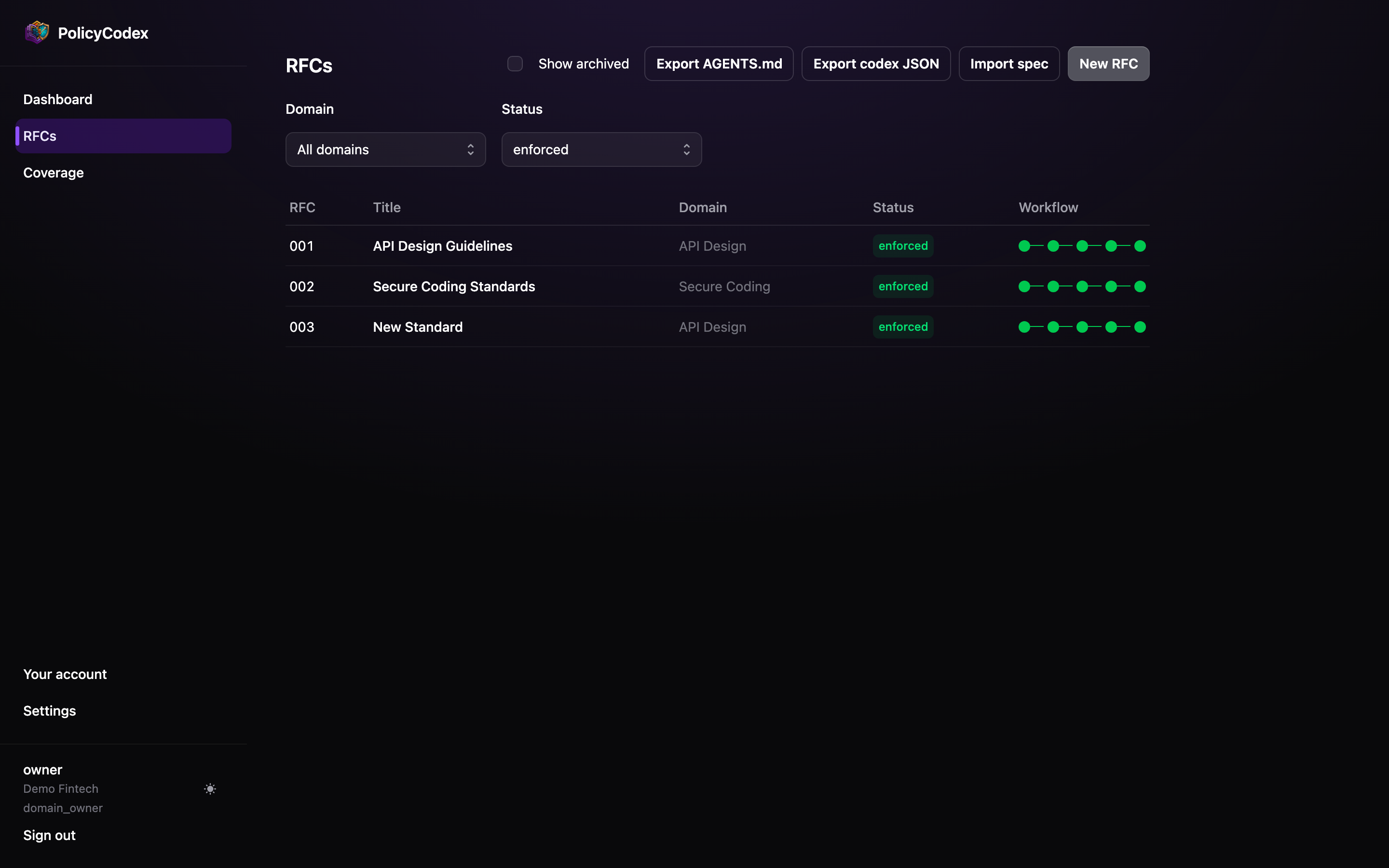 The RFC list filtered by status, showing domain, status and workflow columns