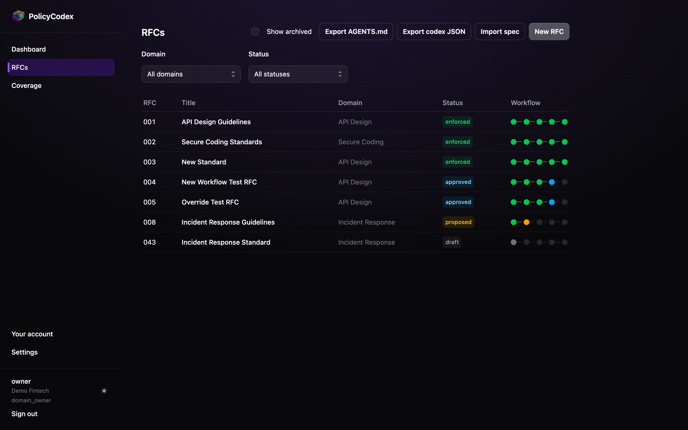 The RFC list showing number, title, domain, status and workflow position for each document